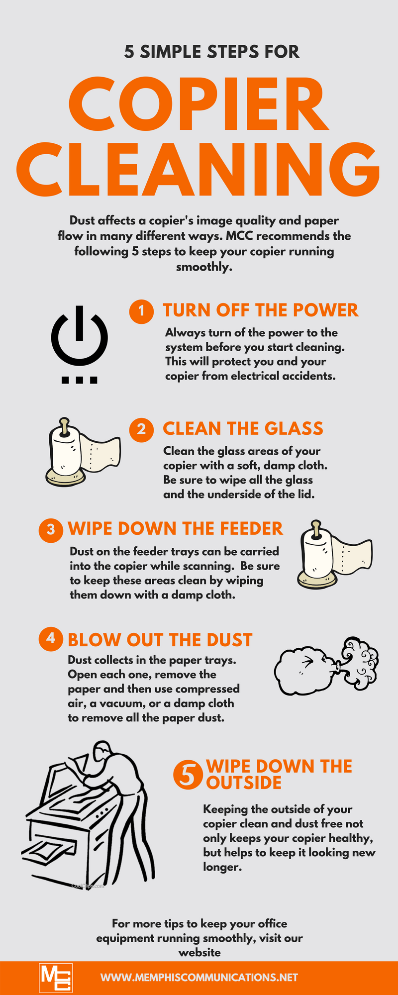 5 Simple Steps for Copier Cleaning - MCC Infographic